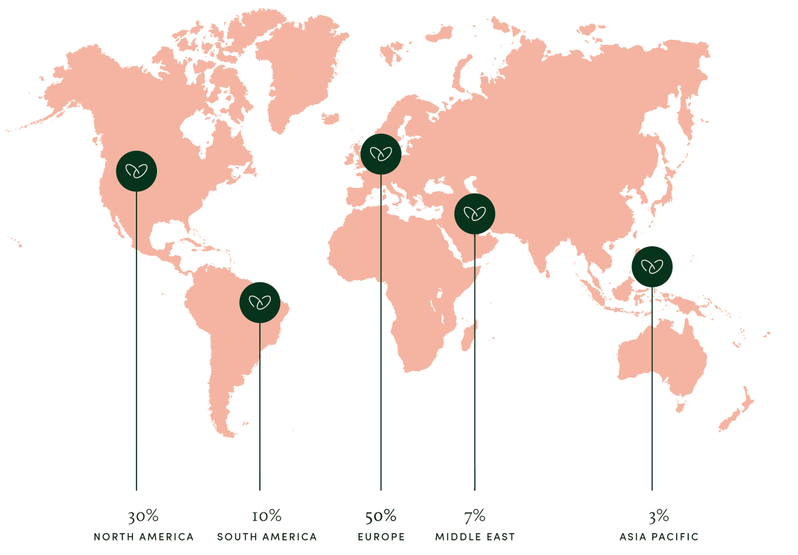 Attendance at romance travel industry tradeshow